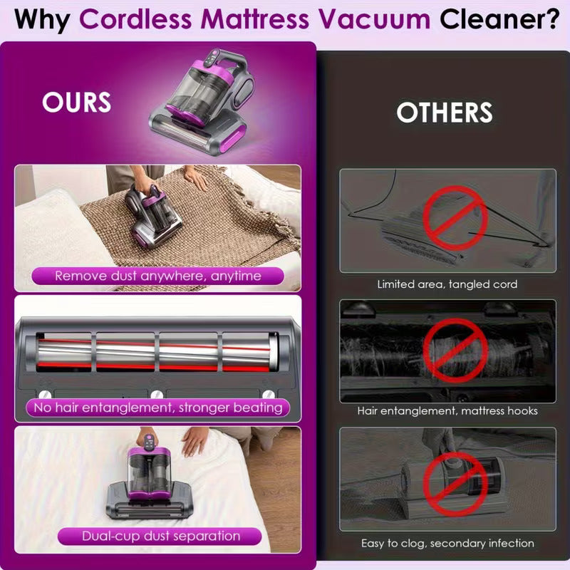 PureRest Pro™ Cordless Mattress Cleaner